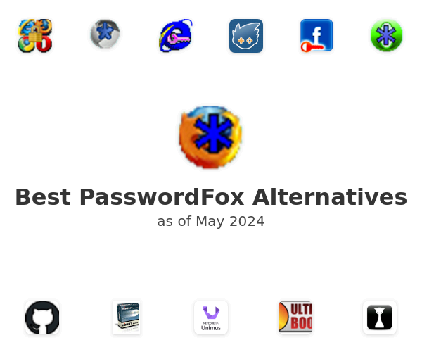 Best PasswordFox Alternatives