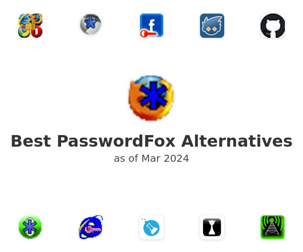Best PasswordFox Alternatives
