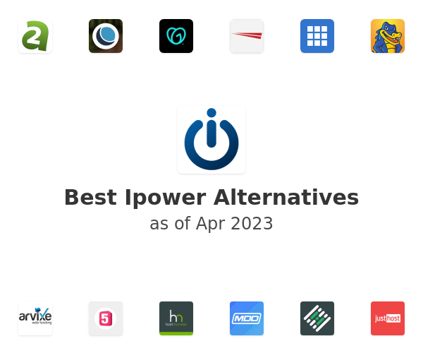 Best Ipower Alternatives