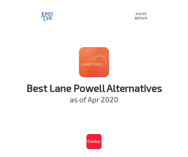 Best Lane Powell Alternatives