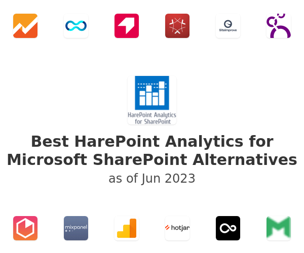 Best HarePoint Analytics for Microsoft SharePoint Alternatives