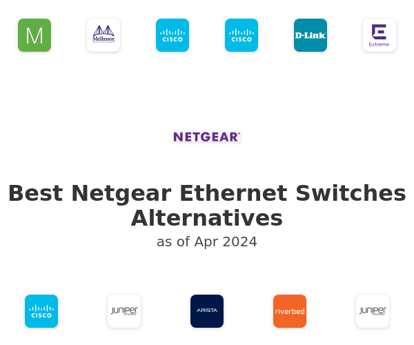 Best Netgear Ethernet Switches Alternatives