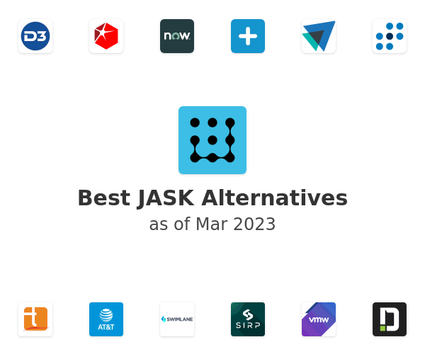 Best JASK Alternatives