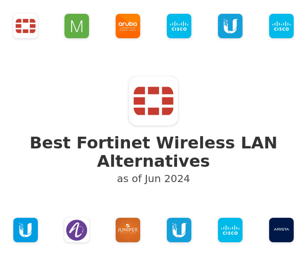 Best Fortinet Wireless LAN Alternatives