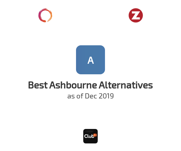 Best Ashbourne Alternatives