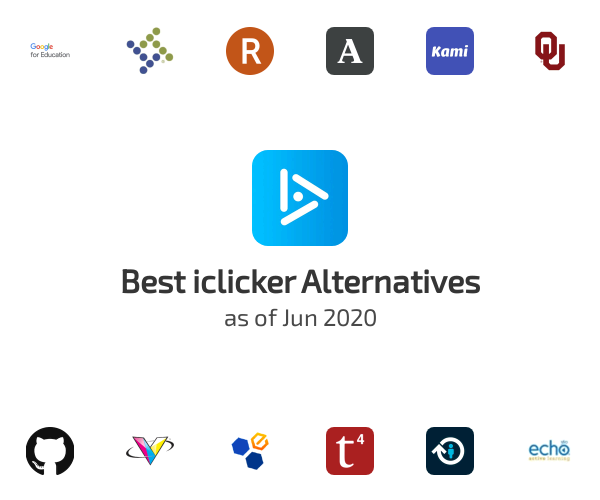 Best iclicker Alternatives
