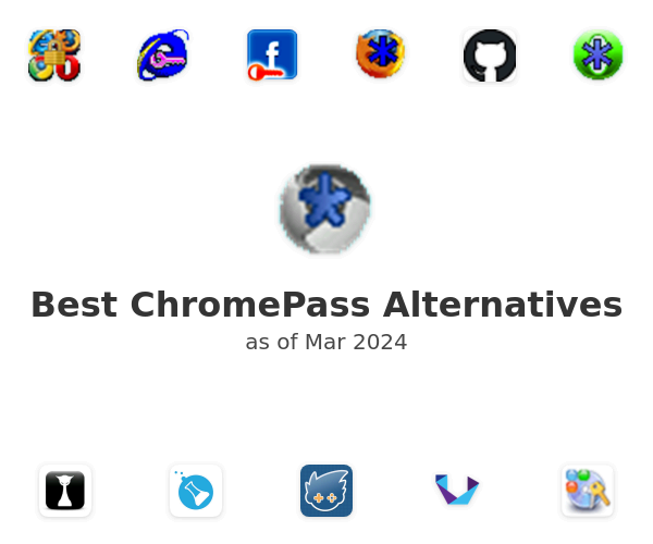 Best ChromePass Alternatives