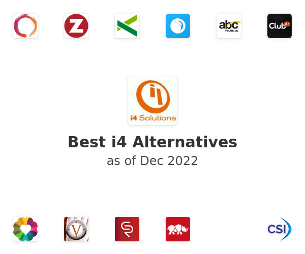 Best i4 Alternatives