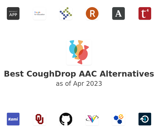 Best CoughDrop AAC Alternatives