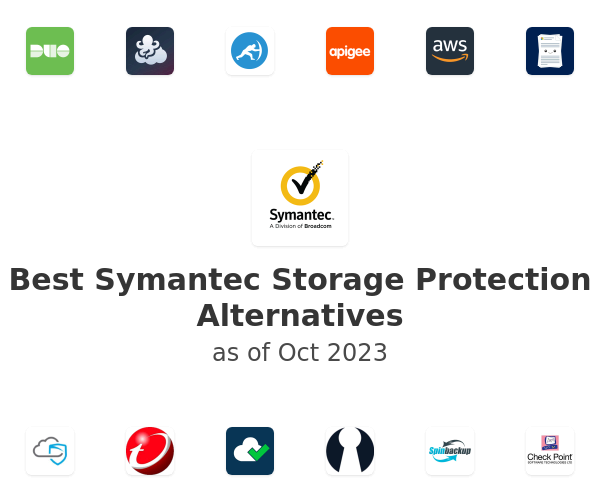 Best Symantec Storage Protection Alternatives