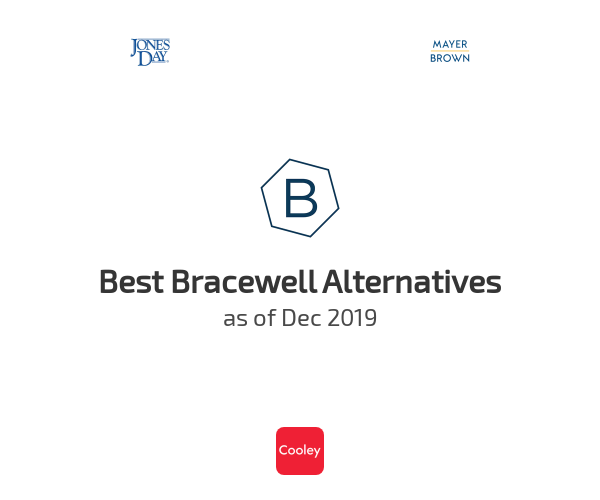 Best Bracewell Alternatives