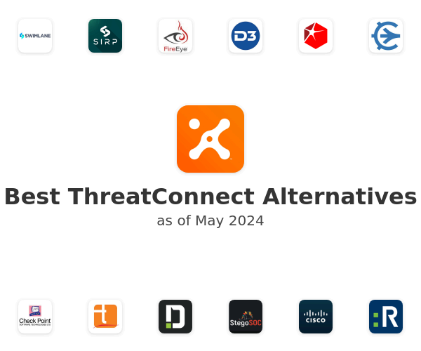 Best ThreatConnect Alternatives