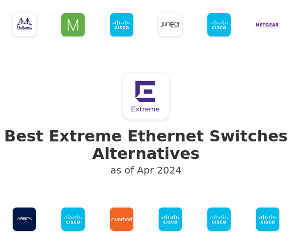Best Extreme Ethernet Switches Alternatives