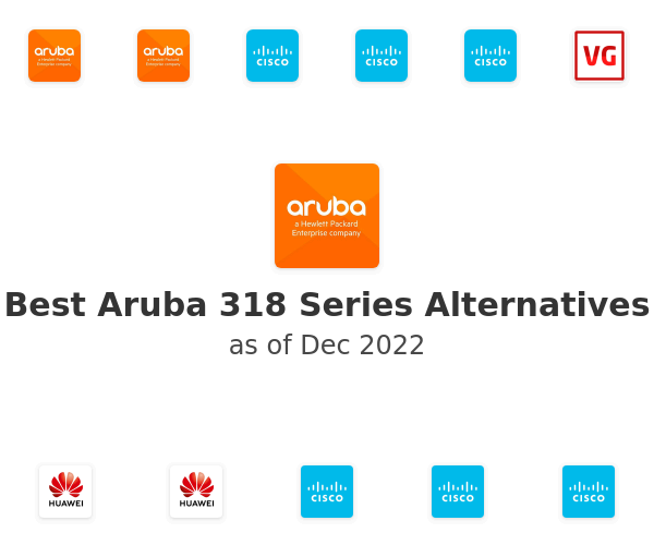 Best Aruba 318 Series Alternatives