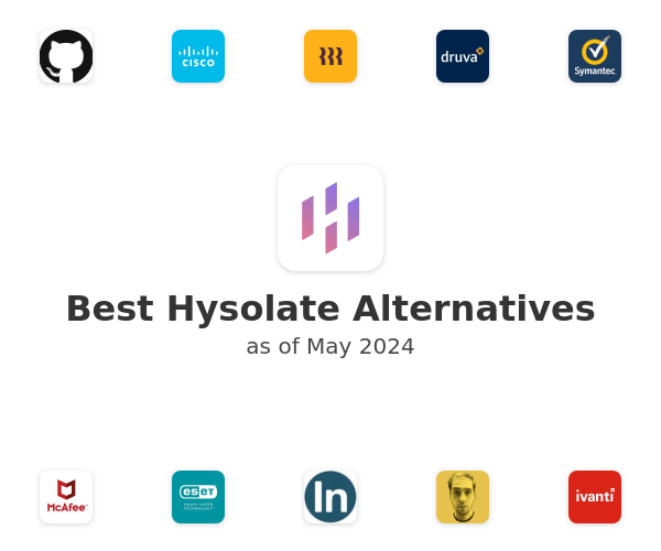 Best Hysolate Alternatives