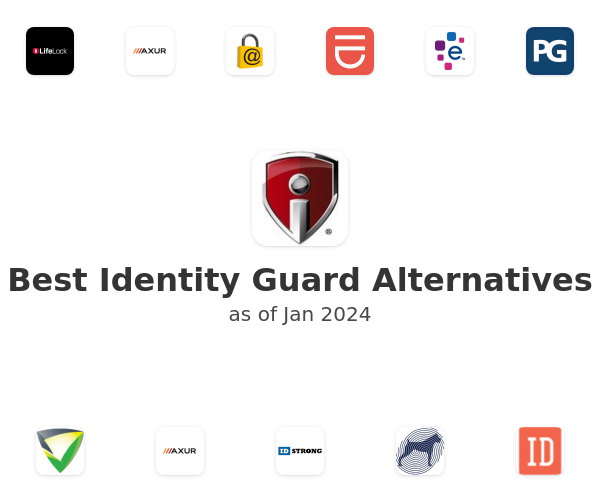 Best Identity Guard Alternatives