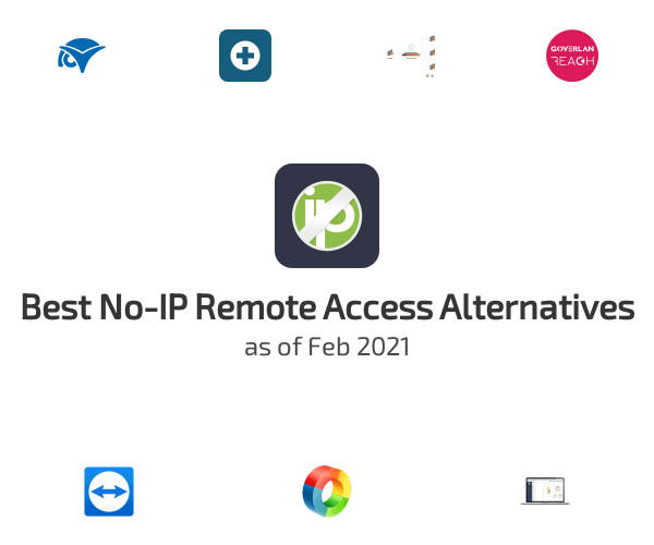 Best No-IP Remote Access Alternatives