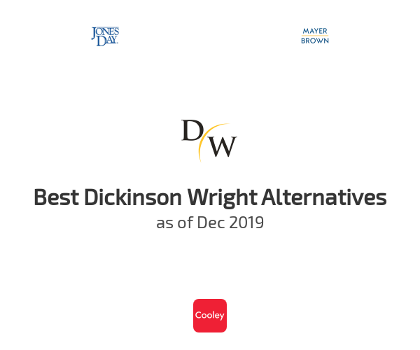 Best Dickinson Wright Alternatives