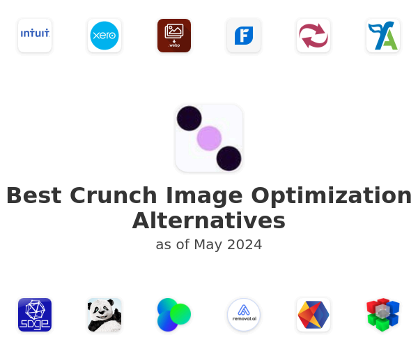 Best Crunch Image Optimization Alternatives