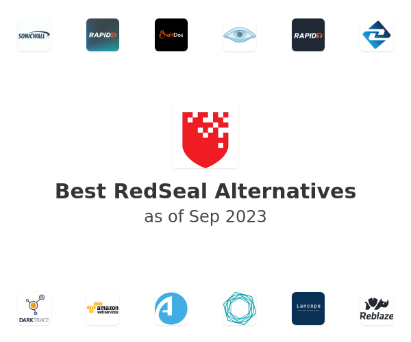 Best RedSeal Alternatives