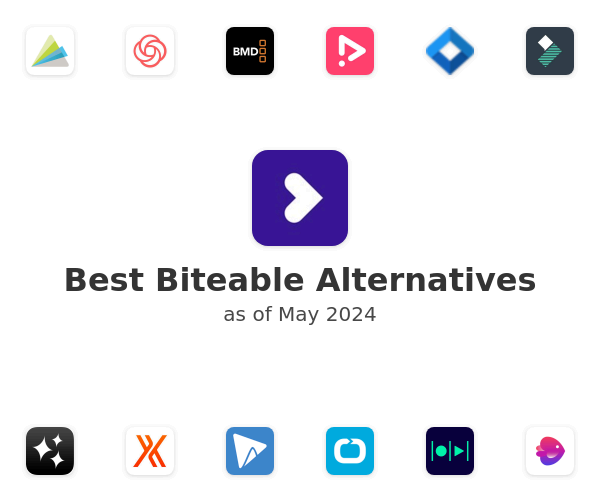Best Biteable Alternatives