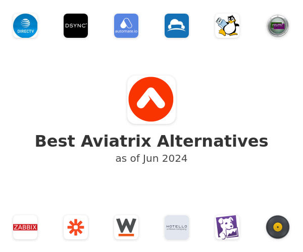 Best Aviatrix Alternatives