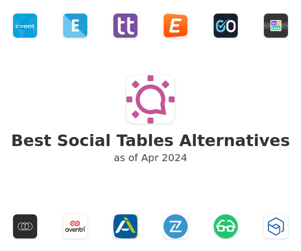 Best Social Tables Alternatives