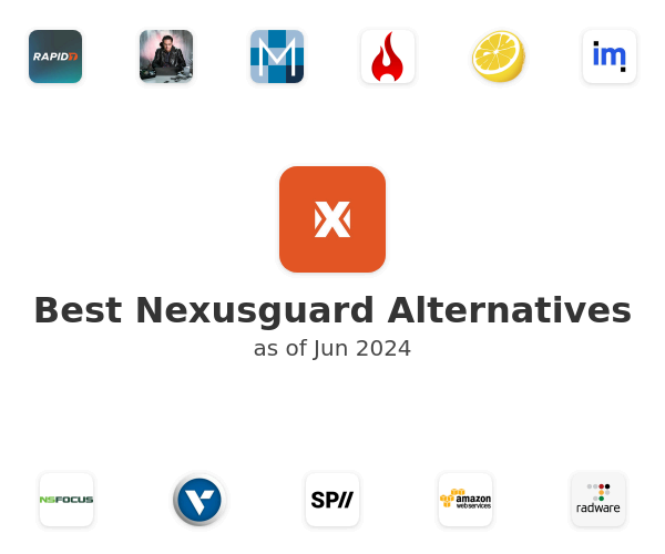 Best Nexusguard Alternatives