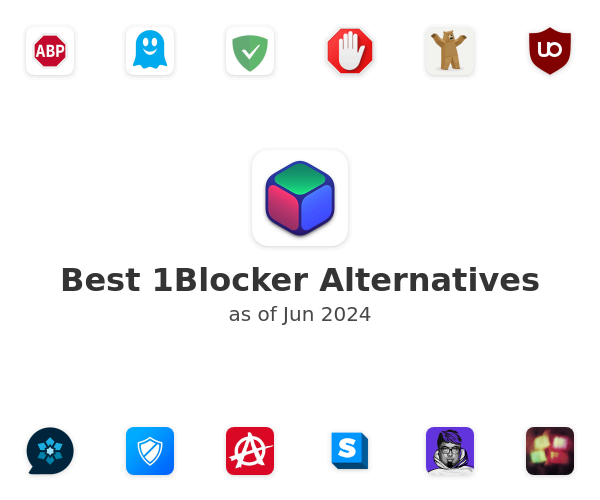 Best 1Blocker Alternatives