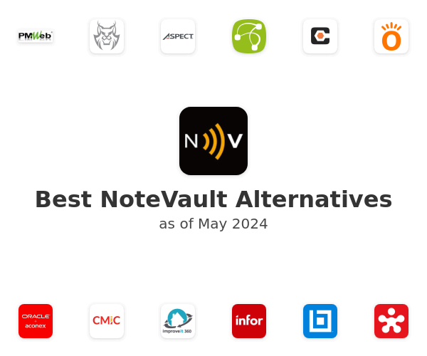 Best NoteVault Alternatives