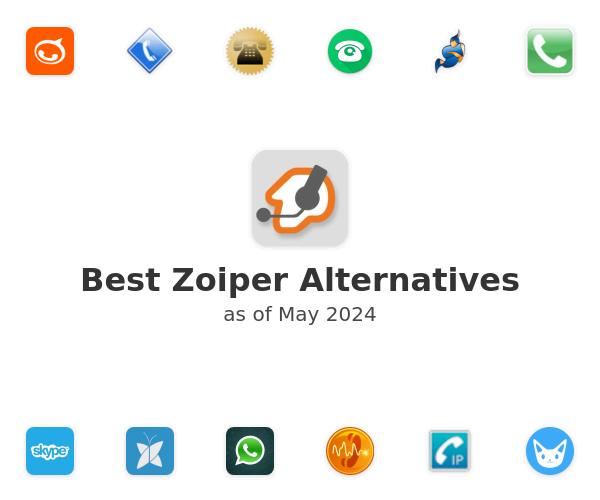 Best Zoiper Alternatives