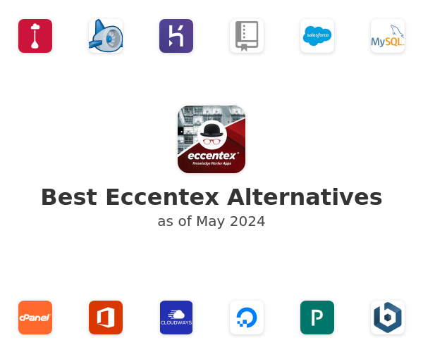Best Eccentex Alternatives