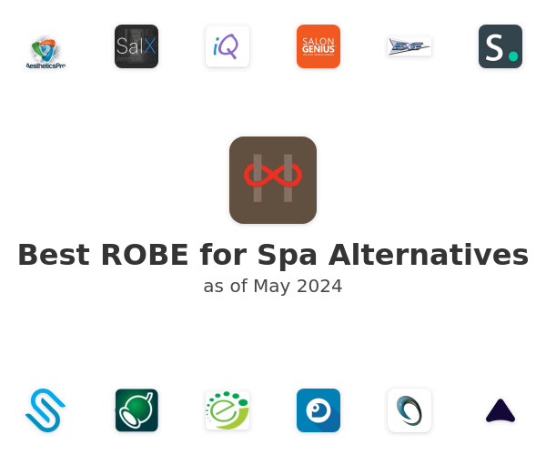 Best ROBE for Spa Alternatives