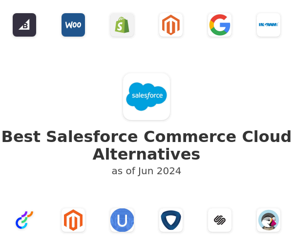 Best Salesforce Commerce Cloud Alternatives