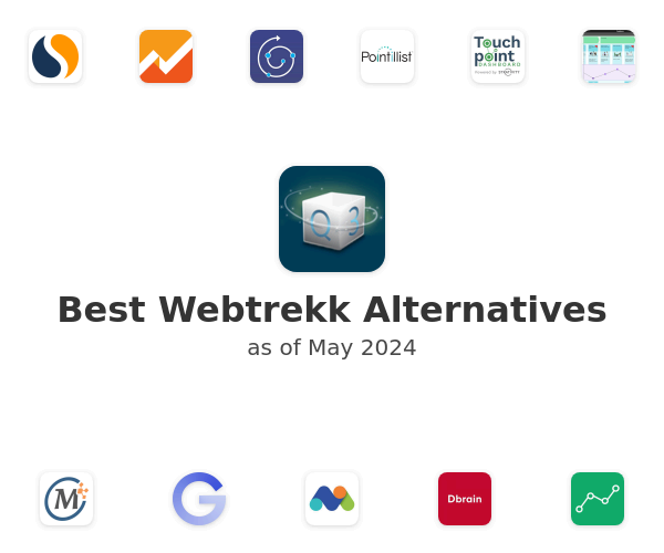 Best Webtrekk Alternatives