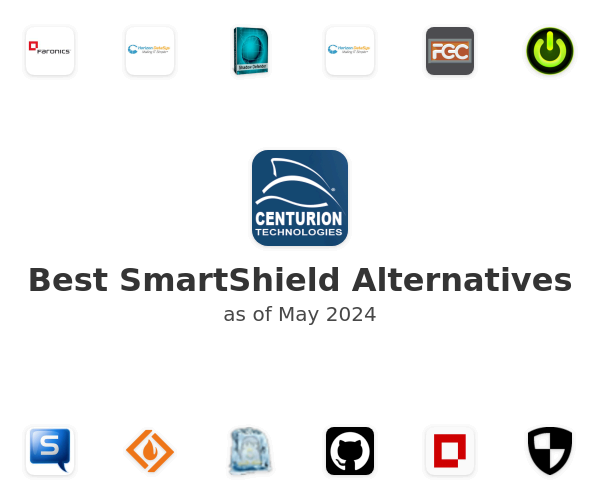 Best SmartShield Alternatives