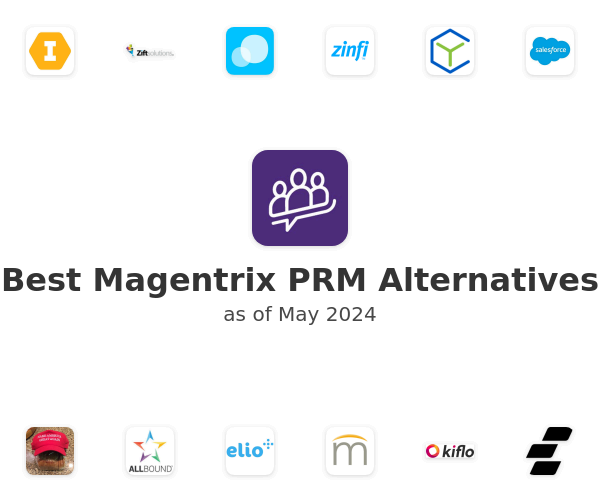 Best Magentrix PRM Alternatives