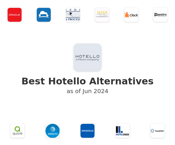 Best Hotello Alternatives