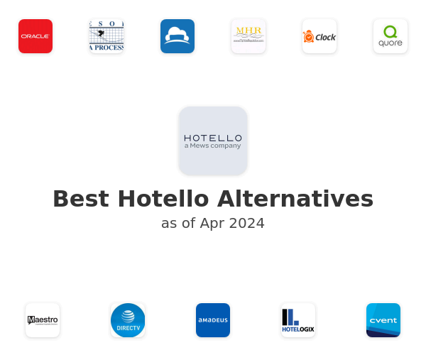 Best Hotello Alternatives