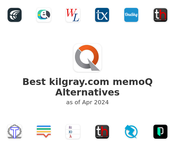 Best kilgray.com memoQ Alternatives