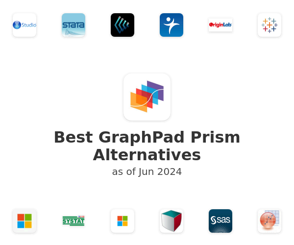 Best GraphPad Prism Alternatives