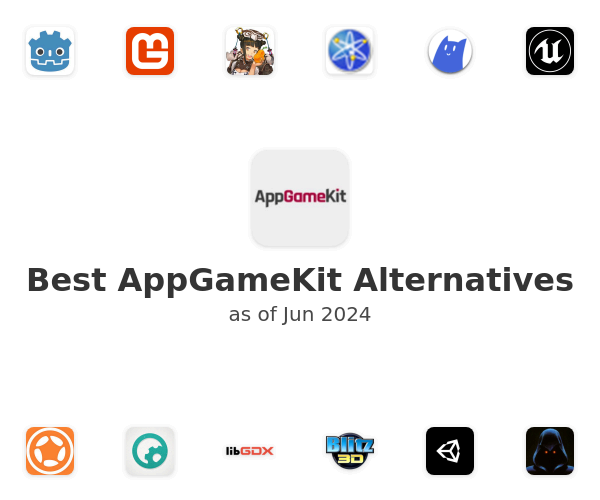 Best AppGameKit Alternatives