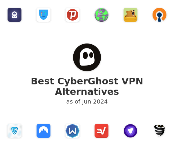 Best CyberGhost VPN Alternatives