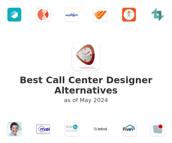 Best Call Center Designer Alternatives