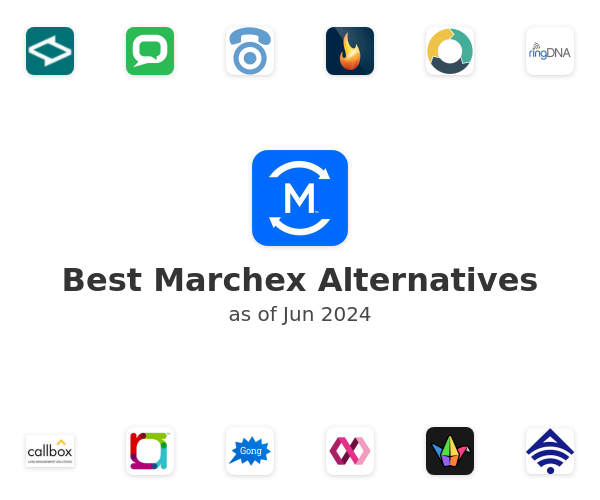 Best Marchex Alternatives