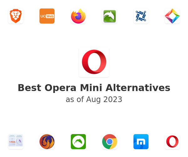 Best Opera Mini Alternatives