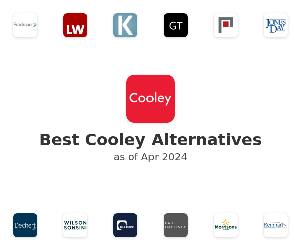 Best Cooley Alternatives