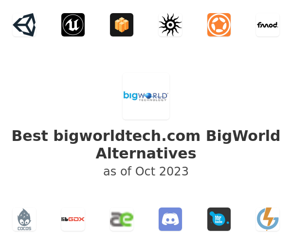 Best bigworldtech.com BigWorld Alternatives