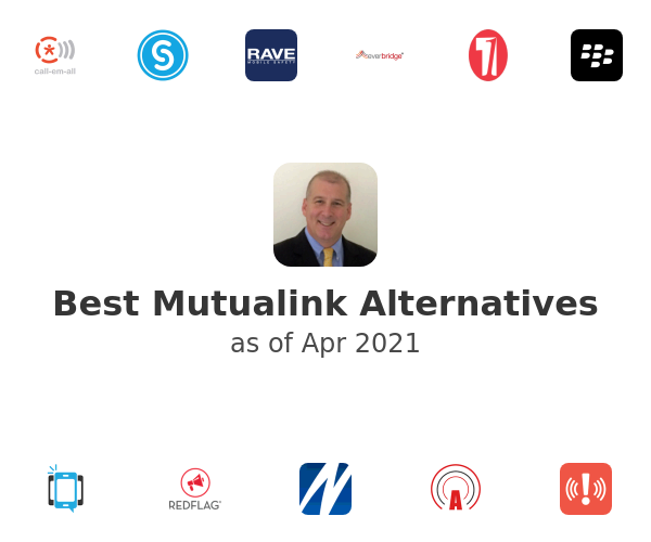 Best Mutualink Alternatives