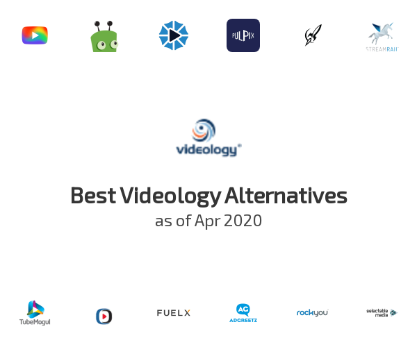 Best Videology Alternatives